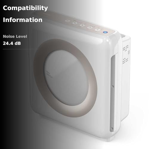 Coway Airmega AP-1512HH(W) True HEPA Purifier with Air Quality Monitoring, Auto, Timer,