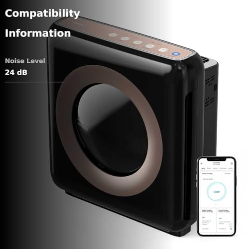 Coway Airmega AP-1512HH(W) True HEPA Purifier with Air Quality Monitoring, Auto, Timer,