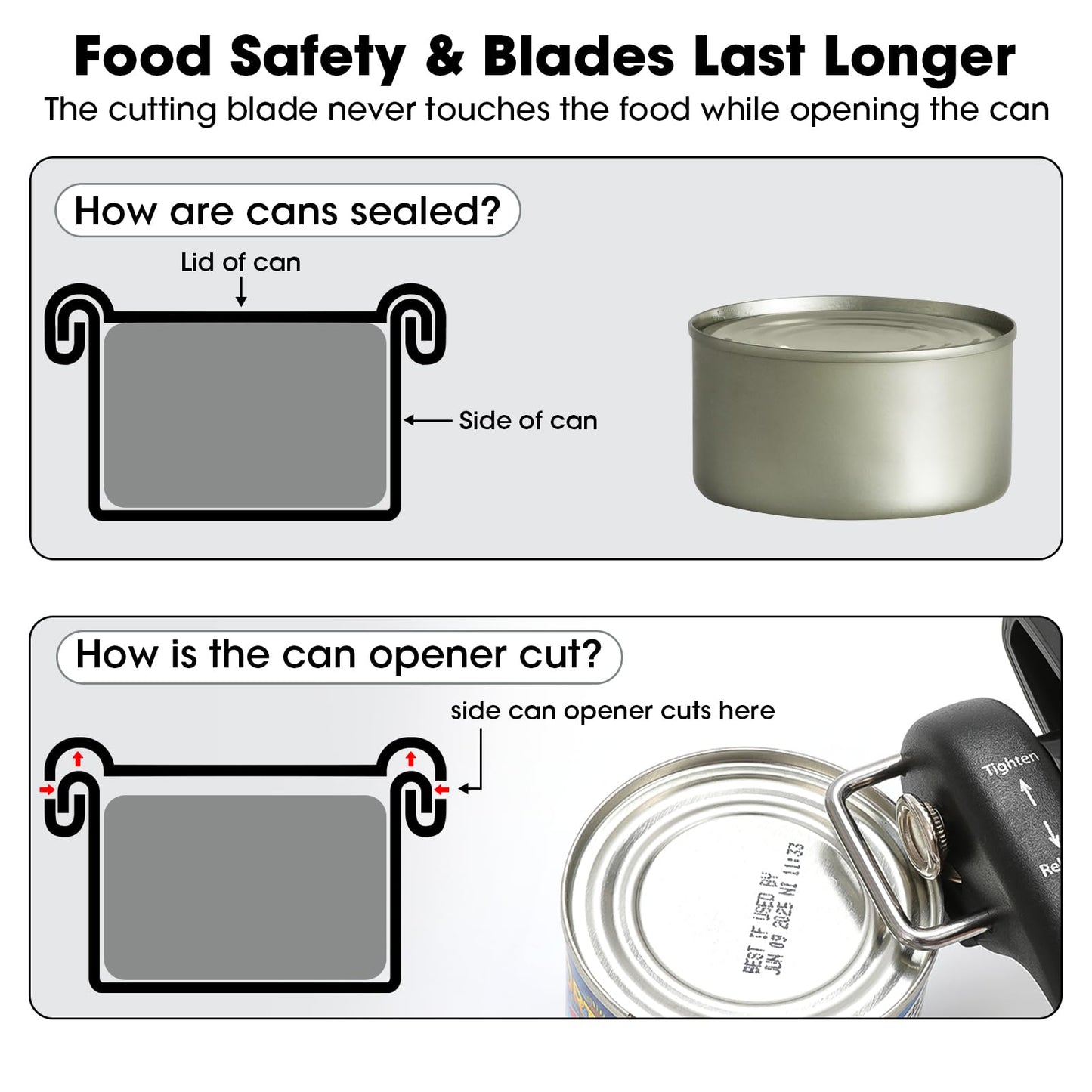 Beneno Can Opener, Manual Side Safe Cut Can Opener Smooth Edge