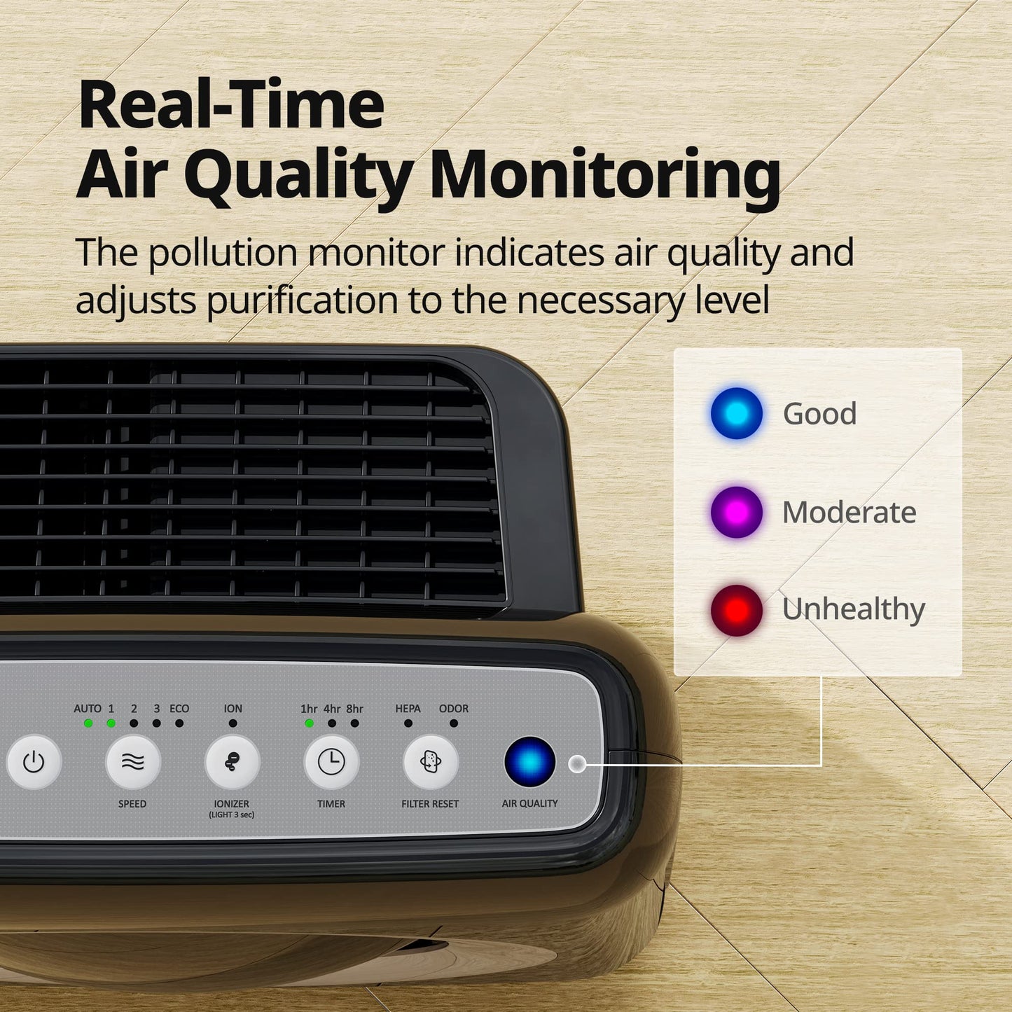 Coway Airmega AP-1512HH(W) True HEPA Purifier with Air Quality Monitoring, Auto, Timer,