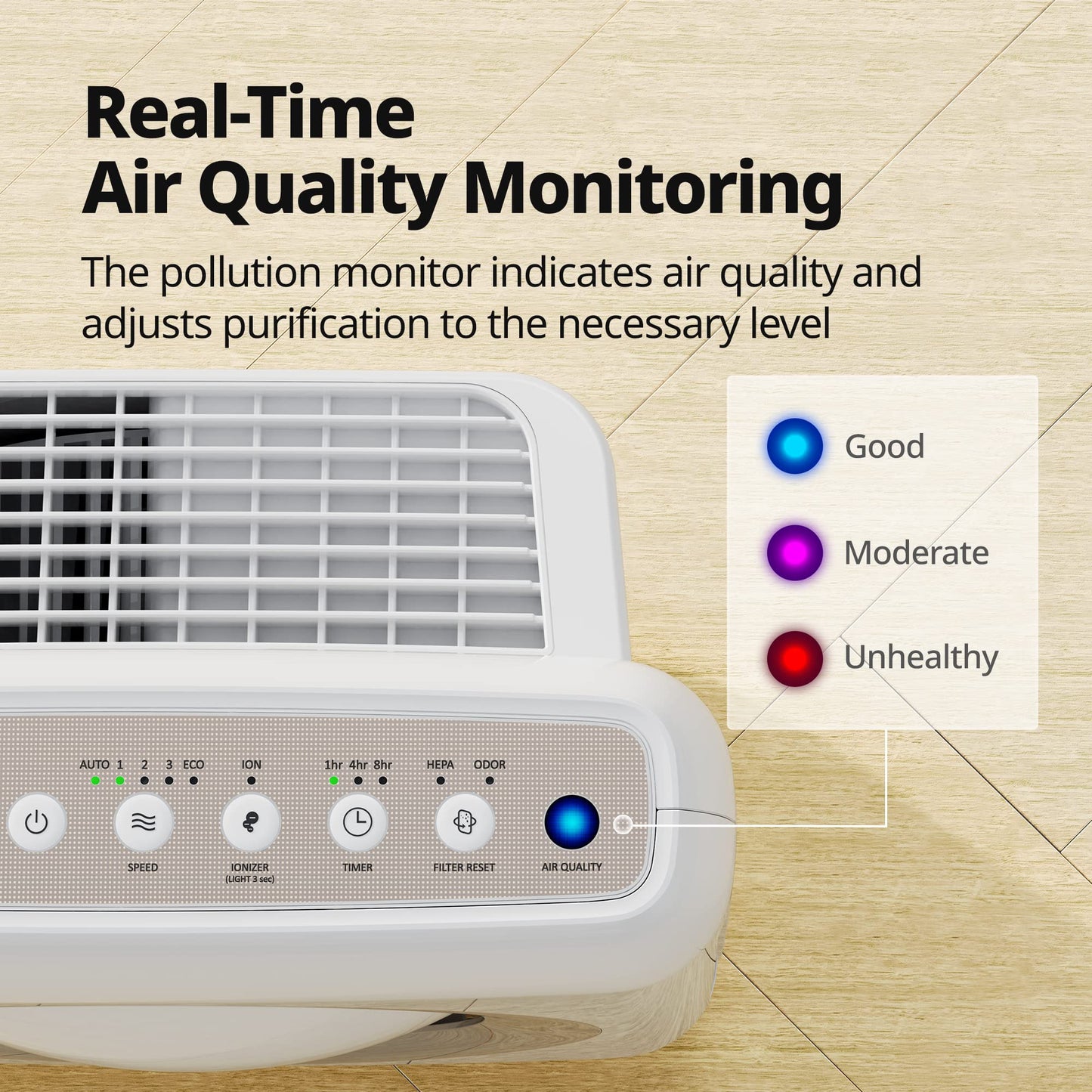 Coway Airmega AP-1512HH(W) True HEPA Purifier with Air Quality Monitoring, Auto, Timer,