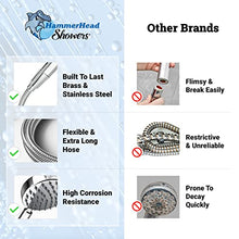 ALL METAL Handheld Shower Head with Hose and Brass Holder