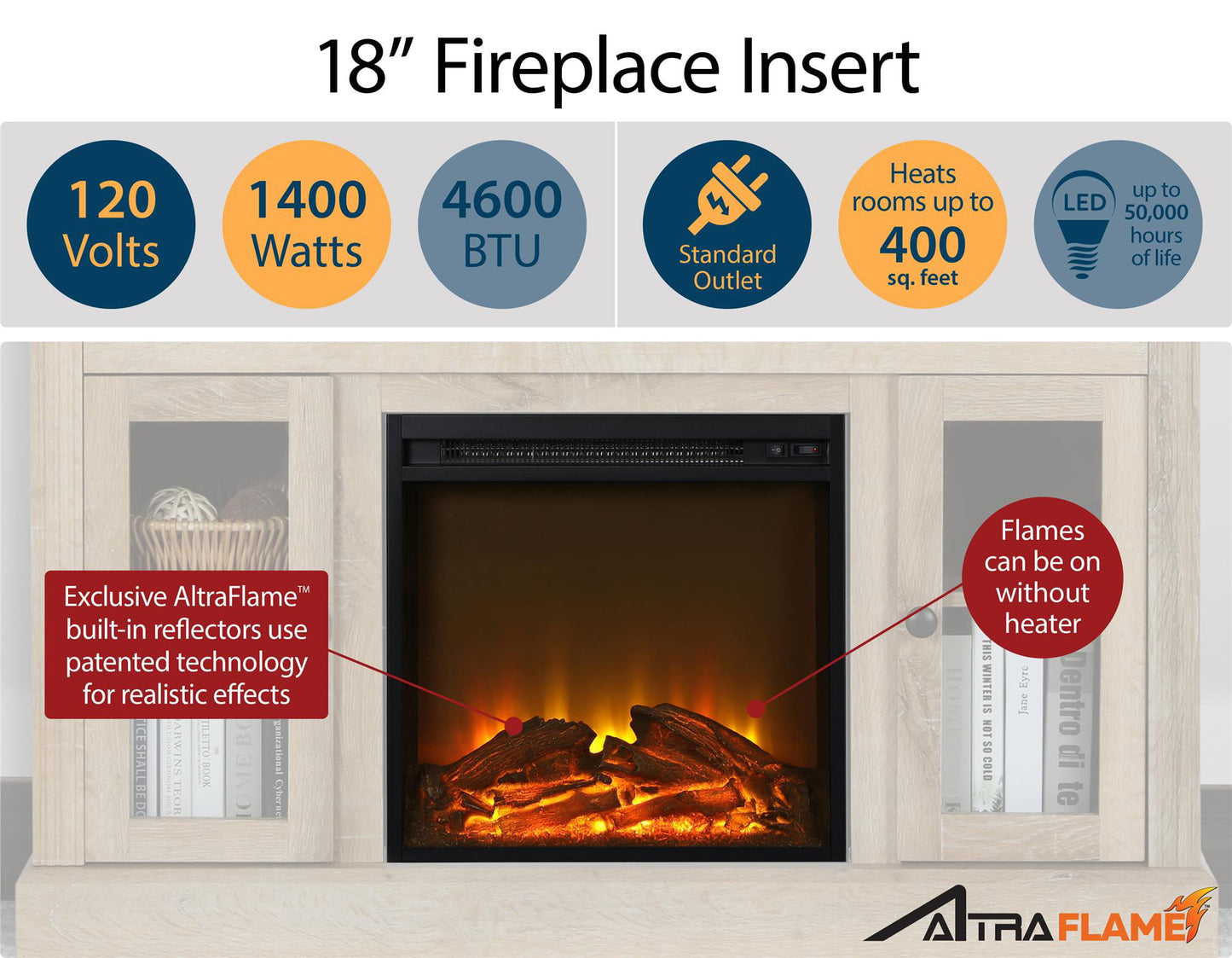 Ameriwood Home Chicago Electric Fireplace TV Console for TVs up to a 55", Natural